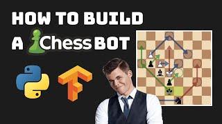 How to Create a Chess Engine with TensorFlow (Python)