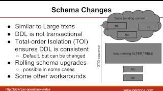 Percona XtraDB Cluster as a MySQL HA solution for OpenStack