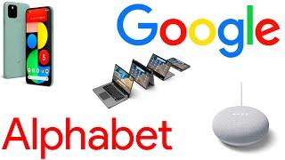 Products of Google | Brands of Google | Brands building Alphabet Inc |