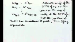 Lecture-33 Discrete Time Fourier Transform