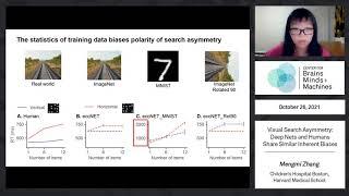 Visual Search Asymmetry: Deep Nets and Humans Share Similar Inherent Biases