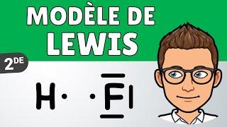 Modèle de LEWIS : liaison covalente, doublet liant et non liant | Physique-Chimie (lycée)