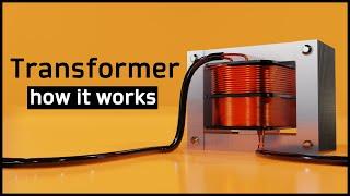 How a Transformer Works  What is a Transformer