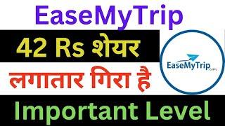 EaseMyTrip Latest News | EaseMyTrip Share News | Easy Trip Planners Breaking News | Travel Share