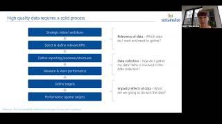 Webinar: The Sustainability Validation Landscape & Assurance Readiness