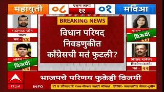 Maharashtra MLC Election Result : विधान परिषद निवडणुकीत काँग्रेसची मतं फुटली?