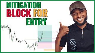 Using a Mitigation Block For Trade Entry