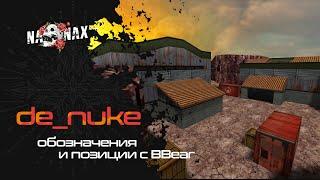 Обозначения и позиции de nuke с BBear