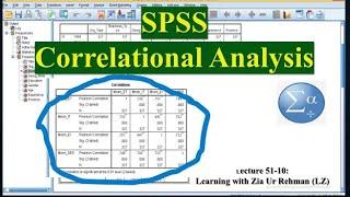 Correlation Test in SPSS | Practical Case Study | Example from Published Article & Thesis (L-51/10)