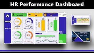 HR Dashboard in Excel