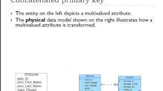 Database Fundamentals (9 of 10) - Multivalued Attributes