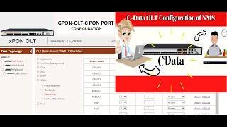 GPON-OLT | Untagged VLAN Configuration For internet service | Add ONT with Line and Service profile.