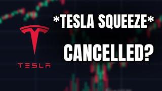 Tesla Stock's Year End Short Squeeze CANCELLED?!