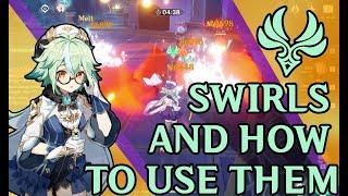 How to use Swirl | Genshin Impact