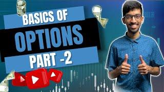 Options 101 for Beginners Part 2 : Calls Puts and Moneyness