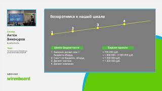 Что нужно знать о бюджетном умном доме перед покупкой