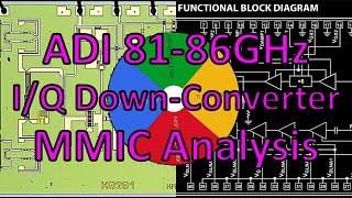 TSP #216 - Analog Devices GaAs 81-86GHz I/Q Direct Down-Converter MMIC Detailed RFIC Analysis