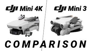 DJI Mini 4K Vs DJI Mini 3 | Which is batter ??