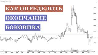 Как определить конец боковика и начало тренда. YNDX и EURUSD