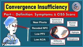 Part-1: Convergence Insufficiency- Definition, Symptoms and CISS Score.