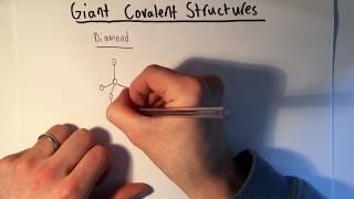 Giant Covalent Structures