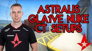 Astralis gla1ve Nuke CT Setups