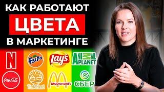 Как работают цвета в рекламе и маркетинге? | Влияние и психология цвета