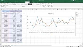 How to Create a Moving Average in Excel