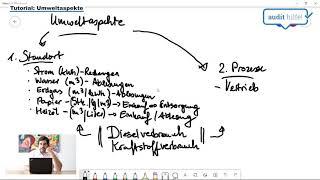 ISO14001 Tutorial: Umweltaspekte [Kap. 6.1.2]  --- In 45 Minuten "Umweltaspekte" verstehen!
