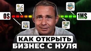 Нет денег для старта? Инструкция для получения инвестиций в стартап. Бизнес с нуля / Оскар Хартманн