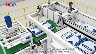 Full Automatic Packaging and stacking production line