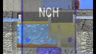 NCH Wastewater Grease Traps Animation