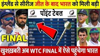 WTC 2024 Points Table, IND की जीत के बाद Points Table में हुए ख़तरनाक बदलाव Aus ENG PAK सदमे में