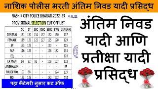 Police bharti cut off 2024 | Nashik police bharti 2024 | Nashik police bharti cut off 2024