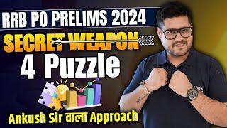 Your Secret Weapon for RRB PO & Clerk 2024: Puzzles For RRB PO 2024 | Ankush Lamba | Brain Box