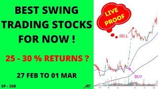 Best Swing Trading Stocks For This Week | Swing Trading Stock Selection | Swing Trading Strategies