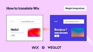 How to translate a Wix website | Step-by-step tutorial 2024