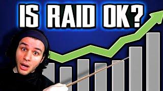 How Much Money is Raid Shadow Legends Making?