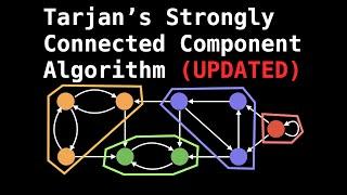 Tarjan's Strongly Connected Component (SCC) Algorithm (UPDATED) | Graph Theory