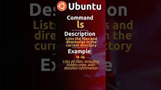 Ls commands | Ubuntu Server