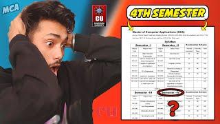 Mca {Aiml} 4th Semester Syllabus 2024