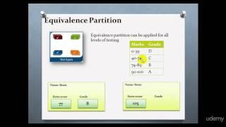 Manual Testing | Equivalence class partitioning