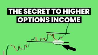 Options Trading Secrets: How to Enter and Exit like a Pro