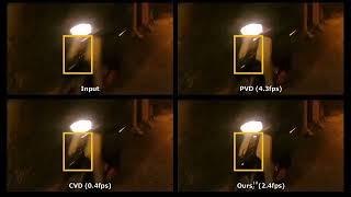 [PG2022] Real-Time Video Deblurring via Lightweight Motion Compensation, Qualitative Results