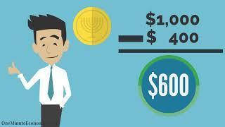 The Return On Investment (ROI) in One Minute: Definition, Explanation, Examples, Formula/Calculation