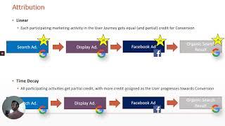 Attribution Models in Google Analytics and Google Ads
