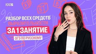 Задание 11: разбор всех средств выразительности за 1 занятие  | Мария Коршунова | Русский ОГЭ