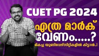 CUET PG 2024 | Score Analysis | University Prediction | Kerala’s best CUET PG Coaching | Malayalam