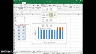 Creating a vertical bar chart using time series data