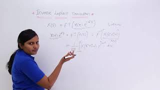 Inverse Laplace Transform